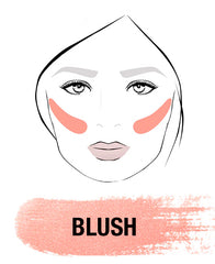 MegaGlo Vitamin E Makeup Stick | Peach Bums